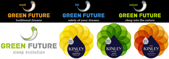 Arhitectura Brand Green Future vs Coca Cola Kinley Rebrand 2012