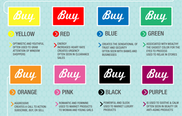 Branding Color Guide. Call to Action