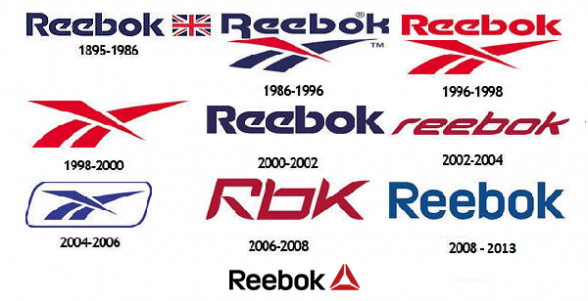 Evolutie Logo Reebok