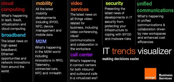 IT Manager? IT Trends Visualizer. Orange Business Services: