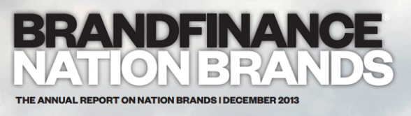 Nation Brands Report, Brand Finance