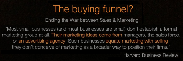 The War Between Sales & Marketing