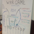 War Game Orange, Romcom, Daniel Rosca