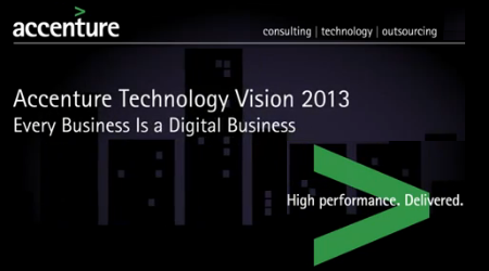 Accenture 2013. Every Business is a Digital Business