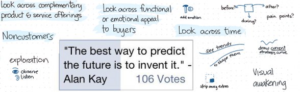 The best way to predict the future is to invent it » Newsletter