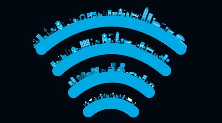 Wireless sign smart city
